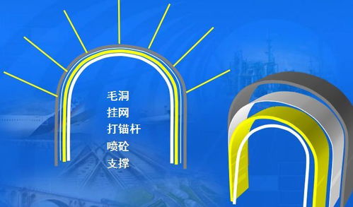 隧道設計全流程詳解 從結構原理到圖文制作實踐