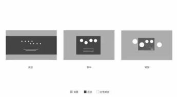 鄭州設計公司分享畫冊設計圖文搭配技巧